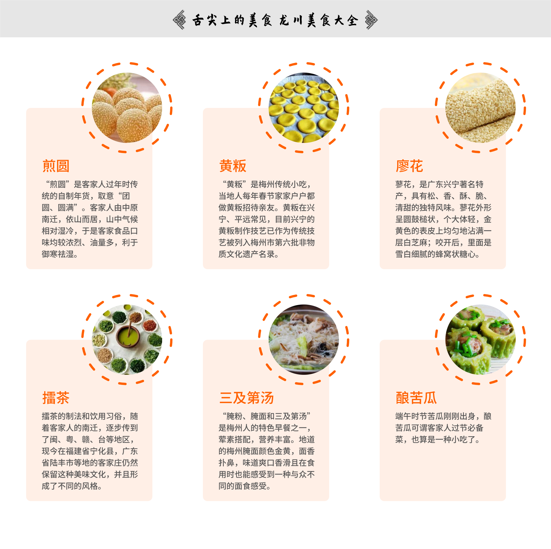 美食板块